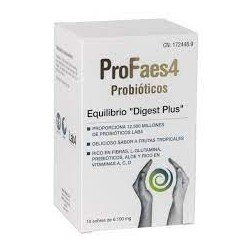 Profaes4 Equilibrio Digest...
