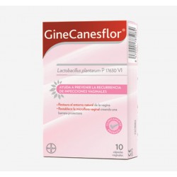 Ginecanesflor