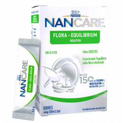 Nancare flora equilibrium...