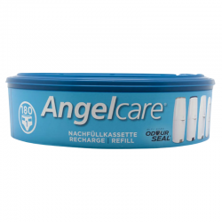 AngelCare Recambios...