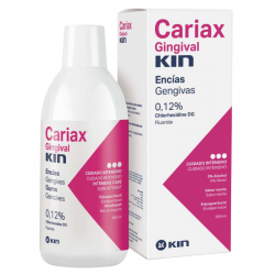 Kin Cariax gingival...