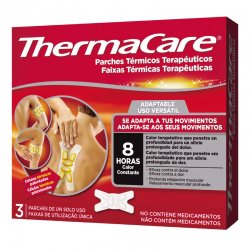 Thermacare adaptable...