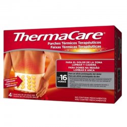 Thermacare parches termicos...