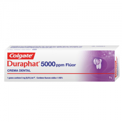 Colgate Duraphat 5000 ppm...