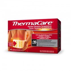 Thermacare parches termicos...