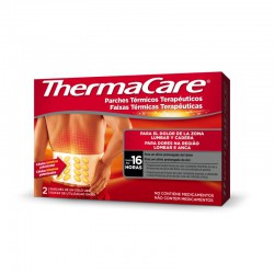 Thermacare parches termicos...