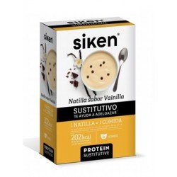 Siken protein sustitutive...